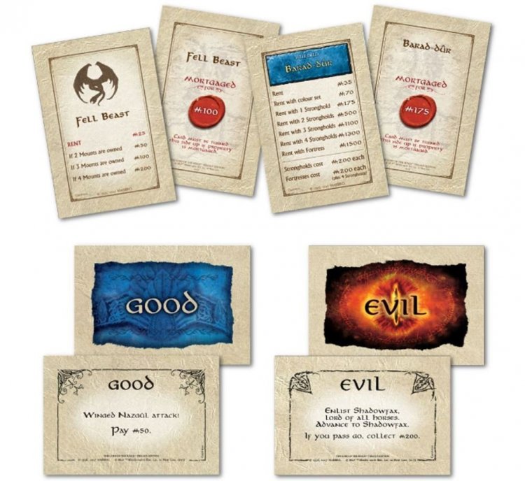 Монополія настільна гра Lord of The Rings Monopoly Game: Володар кілець Монополія настільна гра Lord of The Rings Monopoly Game: Володар кілець