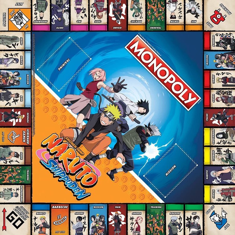 Монополия настольная игра Наруто Шиппуден Naruto Monopoly Board Game Монополия настольная игра Наруто Шиппуден Naruto Monopoly Board Game
