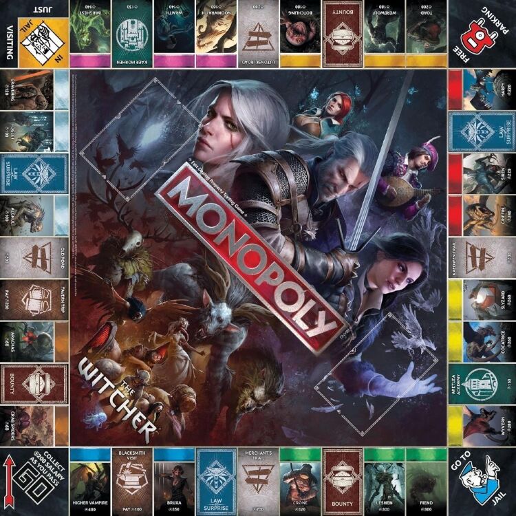Монополія настільна гра The Witcher Monopoly Відьмак USA