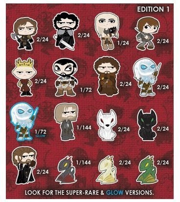 Фігурка Funko Pop! Game of Thrones Mystery Minis - Robb Stark Фігурка Funko Pop! Game of Thrones Mystery Minis - Robb Stark