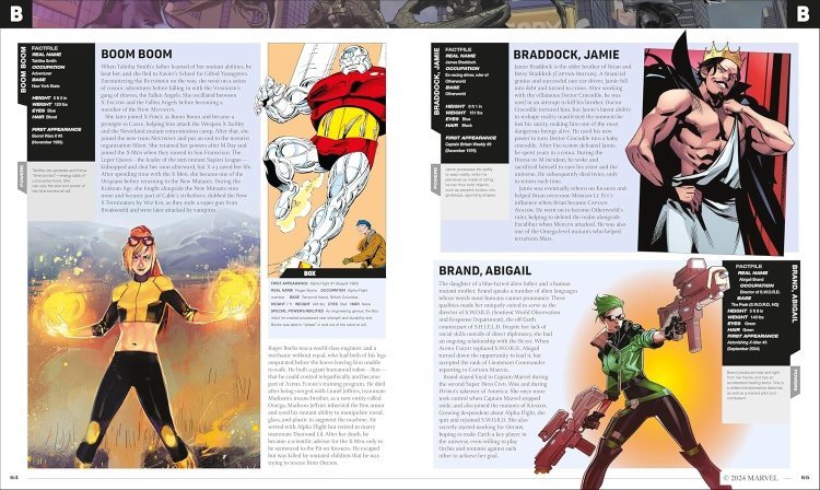 Книга Marvel Encyclopedia New Edition Марвел Энциклопедия (Твёрдый переплёт) Eng 2024 Книга Marvel Encyclopedia New Edition Марвел Энциклопедия (Твёрдый переплёт) Eng 2024