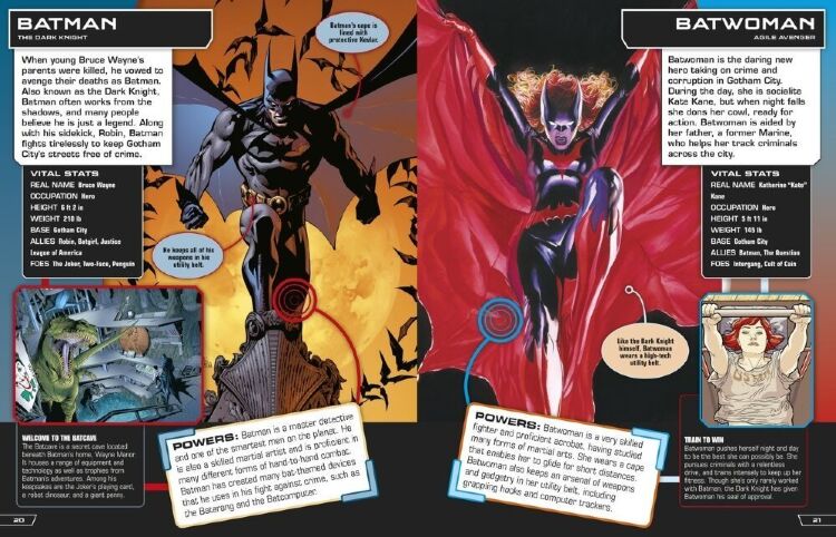 Книга DC Comics - Ultimate Character Guide (Тверда палітурка) Eng