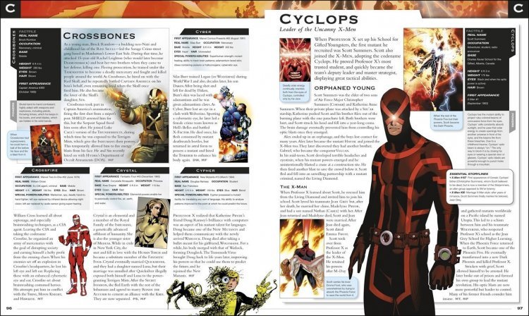 Книга Marvel Encyclopedia - Марвел Енциклопедія (Тверда палітурка) Eng Книга Marvel Encyclopedia - Марвел Енциклопедія (Тверда палітурка) Eng