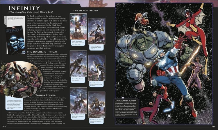 Книга Marvel Encyclopedia - Марвел Енциклопедія (Тверда палітурка) Eng Книга Marvel Encyclopedia - Марвел Енциклопедія (Тверда палітурка) Eng