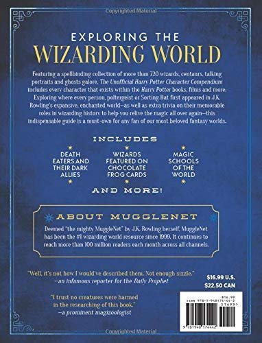 Книга Harry Potter Character Compendium: MuggleNet`s Ultimate Guide to Who`s Who in the Wizarding World Книга Harry Potter Character Compendium: MuggleNet`s Ultimate Guide to Who`s Who in the Wizarding World