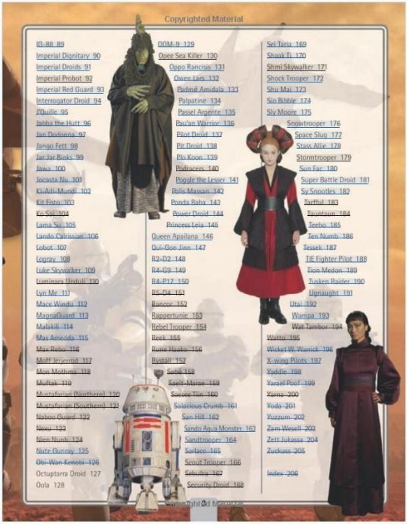 Книга Star Wars - Character Encyclopedia (Тверда палітурка) Eng