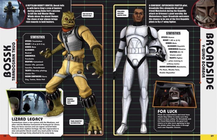 Книга Star Wars - The Clone Wars Character Encyclopedia (Тверда палітурка) Eng Книга Star Wars - The Clone Wars Character Encyclopedia (Тверда палітурка) Eng
