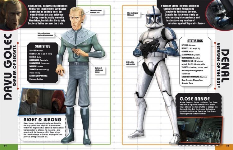 Книга Star Wars - The Clone Wars Character Encyclopedia (Тверда палітурка) Eng Книга Star Wars - The Clone Wars Character Encyclopedia (Тверда палітурка) Eng