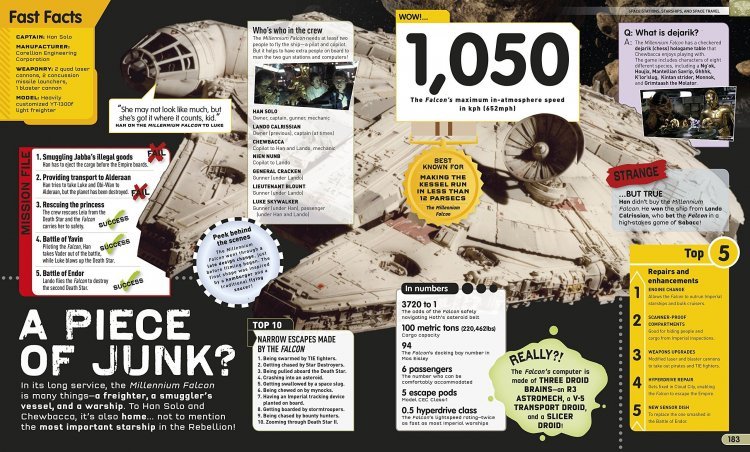 Книга Star Wars - Absolutely Everything You Need to Know (Тверда палітурка) Eng Книга Star Wars - Absolutely Everything You Need to Know (Тверда палітурка) Eng