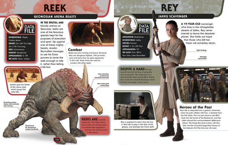 Книга Star Wars - Character Encyclopedia Updated and Expanded The Force Awakens (Тверда палітурка) Eng  Книга Star Wars - Character Encyclopedia Updated and Expanded The Force Awakens (Тверда палітурка) Eng