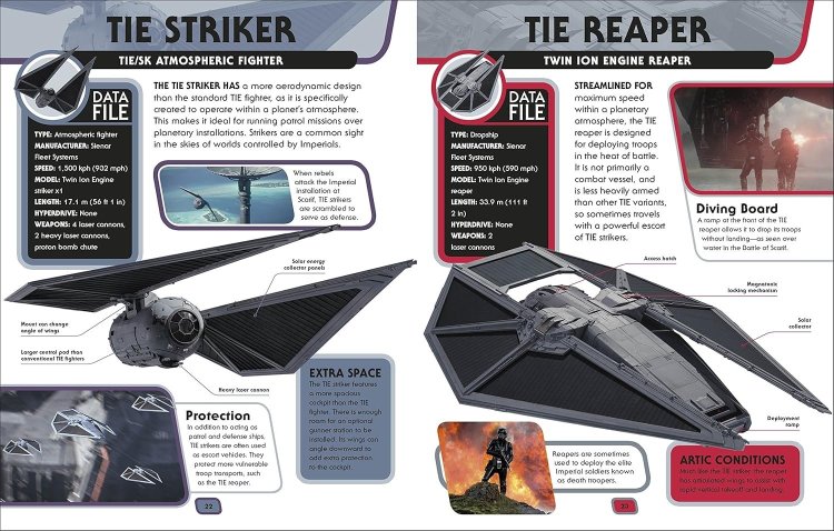 Книга артбук Star Wars Encyclopedia of Starfighters and Other Vehicles (Тверда обкладинка) Eng Книга артбук Star Wars Encyclopedia of Starfighters and Other Vehicles (Тверда обкладинка) Eng