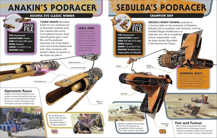 Книга артбук Star Wars Encyclopedia of Starfighters and Other Vehicles (Тверда обкладинка) Eng Книга артбук Star Wars Encyclopedia of Starfighters and Other Vehicles (Тверда обкладинка) Eng
