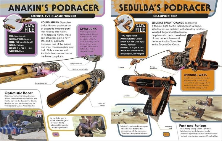 Книга артбук Star Wars Encyclopedia of Starfighters and Other Vehicles (Тверда обкладинка) Eng