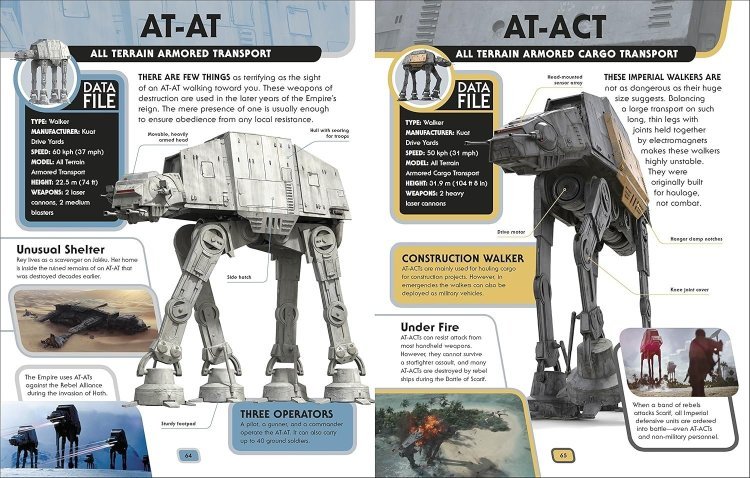 Книга артбук Star Wars Encyclopedia of Starfighters and Other Vehicles (Тверда обкладинка) Eng Книга артбук Star Wars Encyclopedia of Starfighters and Other Vehicles (Тверда обкладинка) Eng