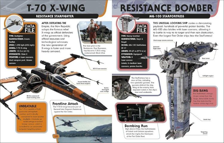 Книга артбук Star Wars Encyclopedia of Starfighters and Other Vehicles (Тверда обкладинка) Eng