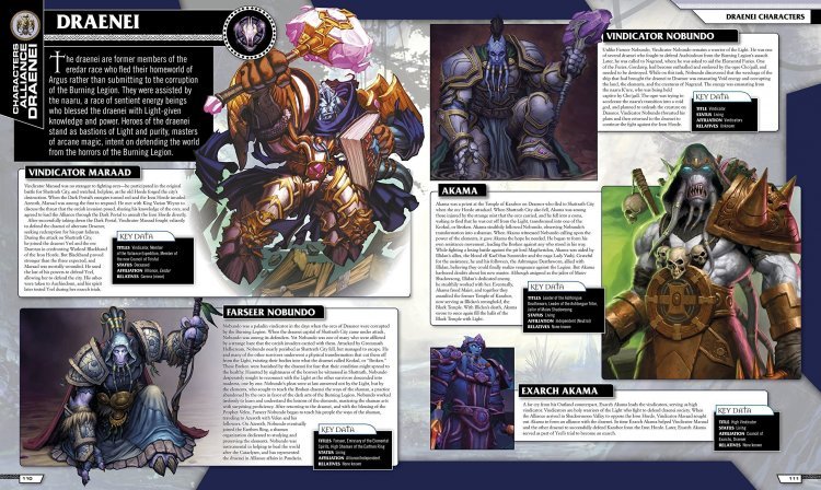 Книга World of Warcraft: Ultimate Visual Guide Updated and Expanded (Тверда палітурка)