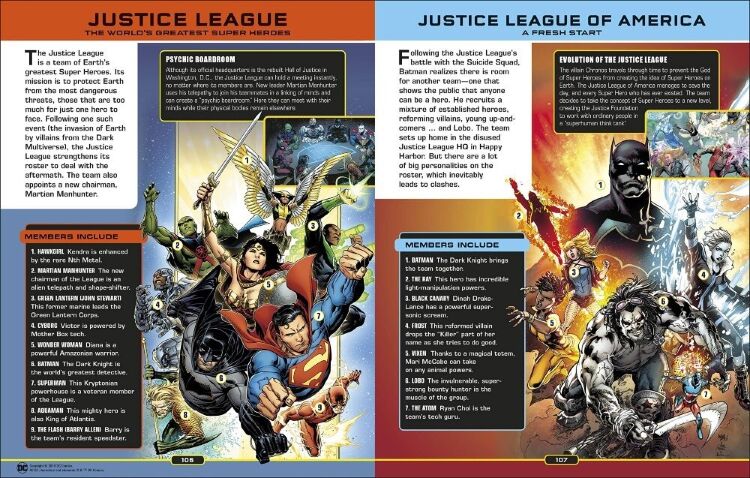 Книга Артбук DC Comics Ultimate Character Guide New Edition (Твёрдый переплёт) Eng 