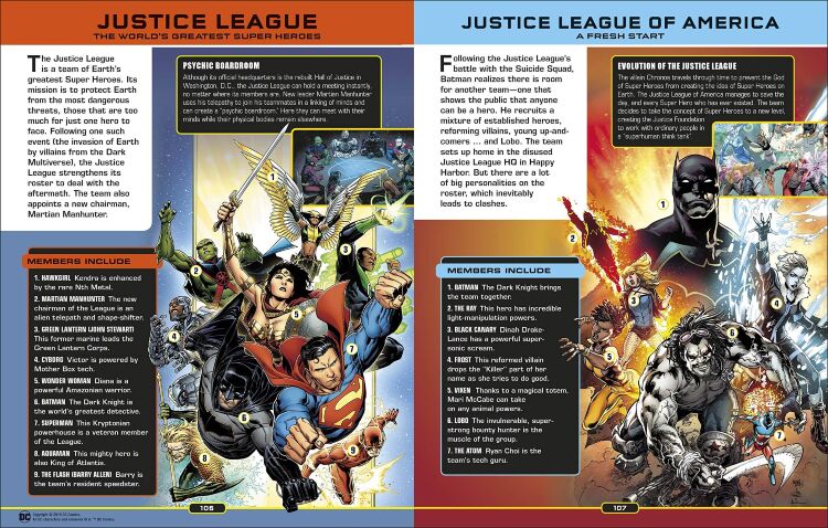 Книга Артбук DC Comics Ultimate Character Guide New Edition (Тверда обкладинка) Eng Книга Артбук DC Comics Ultimate Character Guide New Edition (Тверда обкладинка) Eng